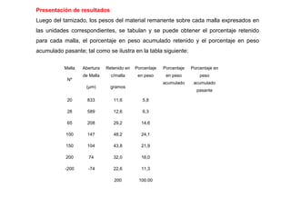 Presentación de resultados
Luego del tamizado, los pesos del material remanente sobre cada malla expresados en
las unidades correspondientes, se tabulan y se puede obtener el porcentaje retenido
para cada malla, el porcentaje en peso acumulado retenido y el porcentaje en peso
acumulado pasante; tal como se ilustra en la tabla siguiente:

           Malla   Abertura   Retenido en   Porcentaje   Porcentaje   Porcentaje en
                   de Malla     c/malla      en peso      en peso         peso
            Nº
                                                         acumulado     acumulado
                    (µm)        gramos
                                                                        pasante

            20       833         11,6          5,8          5,8           94,2

            28       589         12,6          6,3         12,1           87,9

            65       208         29,2         14,6         26,7           73,3

           100       147         48,2         24,1         50,8           49,2

           150       104         43,8         21,9         72,7           27,3

           200       74          32,0         16,0         88,7           11,3

           -200      -74         22,6         11,3         100,0           0,0

                                 200         100.00
 