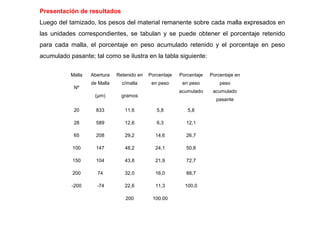 Presentación de resultados
Luego del tamizado, los pesos del material remanente sobre cada malla expresados en
las unidades correspondientes, se tabulan y se puede obtener el porcentaje retenido
para cada malla, el porcentaje en peso acumulado retenido y el porcentaje en peso
acumulado pasante; tal como se ilustra en la tabla siguiente:

           Malla   Abertura   Retenido en   Porcentaje   Porcentaje   Porcentaje en
                   de Malla     c/malla      en peso      en peso         peso
            Nº
                                                         acumulado     acumulado
                    (µm)        gramos
                                                                        pasante

            20       833         11,6          5,8          5,8           94,2

            28       589         12,6          6,3         12,1           87,9

            65       208         29,2         14,6         26,7           73,3

           100       147         48,2         24,1         50,8           49,2

           150       104         43,8         21,9         72,7           27,3

           200       74          32,0         16,0         88,7           11,3

           -200      -74         22,6         11,3         100,0           0,0

                                 200         100.00
 