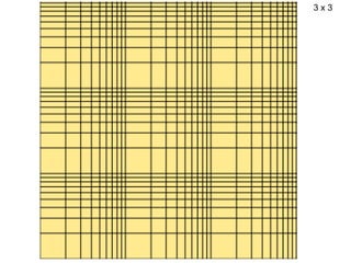 3x3
 
