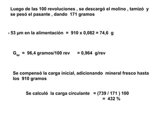 Luego de las 100 revoluciones , se descargó el molino , tamizó y
 se pesó el pasante , dando 171 gramos



- 53 µm en la alimentación = 910 x 0,082 = 74,6 g



  Gbp = 96,4 gramos/100 rev     = 0,964 g/rev



  Se compensó la carga inicial, adicionando mineral fresco hasta
  los 910 gramos


        Se calculó la carga circulante = (739 / 171 ) 100
                                            = 432 %
 