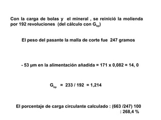 Con la carga de bolas y el mineral , se reinició la molienda
por 192 revoluciones (del cálculo con Gbp)


     El peso del pasante la malla de corte fue 247 gramos




    - 53 µm en la alimentación añadida = 171 x 0,082 = 14, 0



                  Gbp = 233 / 192 = 1,214



  El porcentaje de carga circulante calculado : (663 /247) 100
                                                    : 268,4 %
 