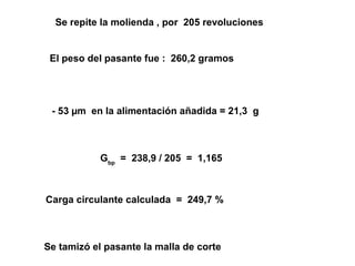 Se repite la molienda , por 205 revoluciones


 El peso del pasante fue : 260,2 gramos




 - 53 µm en la alimentación añadida = 21,3 g



            Gbp = 238,9 / 205 = 1,165



Carga circulante calculada = 249,7 %



Se tamizó el pasante la malla de corte
 