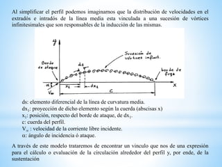 2-Clase Perfiles Delgados.pdf