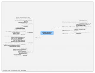 definición: estructura para llevar a cabo un
                                         proyecto de inv de mercados, procedimientos
                                         necesarios para obtener la info que necesitamos
                                     plan o estructura general para recoger y analizar info
                                                                                                                                                                                                               1. Necesidades de info
                                                                   tipo de info
                                                                                                                                                            1. Determinación del problema de inv de info       2. El problema es de inv?
                                                sistema de recogida de info
                                                                                                                                                                                                               3. Objetivos de inv y valor de la info
                                                       metodo de muestreo            determinar
                                                       programa de trabajo                                                                                                                           4. Determinar y evaluar el proceso de
                                                                                                                                                                                                     inv y las fuentes de datos
                                                                 presupuesto
                                                                                                                                                            2. Elaboración del diseño apropriado     5. Plan de muestreo y tamaño de la muestra
                                       recoger info utilizando                                                                           las cuatro fases                                            6. Temas y escalas de medición
                                       formatos no estructurados
                                   simplificar o clasificar problemas                                                                                                                         7. Recolectar y procesar los datos

          técnicas: grupo de discusión o entrevista en profundidad                                                                                          3. Ejecución del diseño de inv    8. Analizarlos
                                                                                                                                                                                              9. Trasformar las estructuras de datos en info
                              formular un problema                           1. Inv Exploratoria                   2. Clases de diseño
                               establecer hipótesis                                                                  de investigación                       4. Comunicación de los resultados      10. Reporte final
                                                        aplicaciones
                               ganar conocimiento
     establecer prioridades para fases posteriores

                          métodos o procedimientos cientificos para                                diseño de inv
                          recoger info y crear estracturas que
                          permiten describir caracteristicas
                                 Quién, Qué, Cuándo, Dónde, Cómo
                          técnicas: encuestas, paneles, observación
      describir caracteristicas de grupos relevantes                          2. Inv Descriptiva
   percepción de las caracteristicas de un producto
                                                           aplicaciones
     grado de relación entre variables de marketing
                    realizar predicciones concretas

                                                           tomar decisiones
                                establecer relaciones de causa-efecto
                                entre dos o más variables
                                               determinar variables que
                                               influyen en otras variables        3. Inv Causal
                                                  técnicas: experimentos
                                 causa de un fenomeno
                                                               aplicaciones
                                   variables y evolución




2. Clases de diseño de investigación.mmap - 22/11/2010 -
 