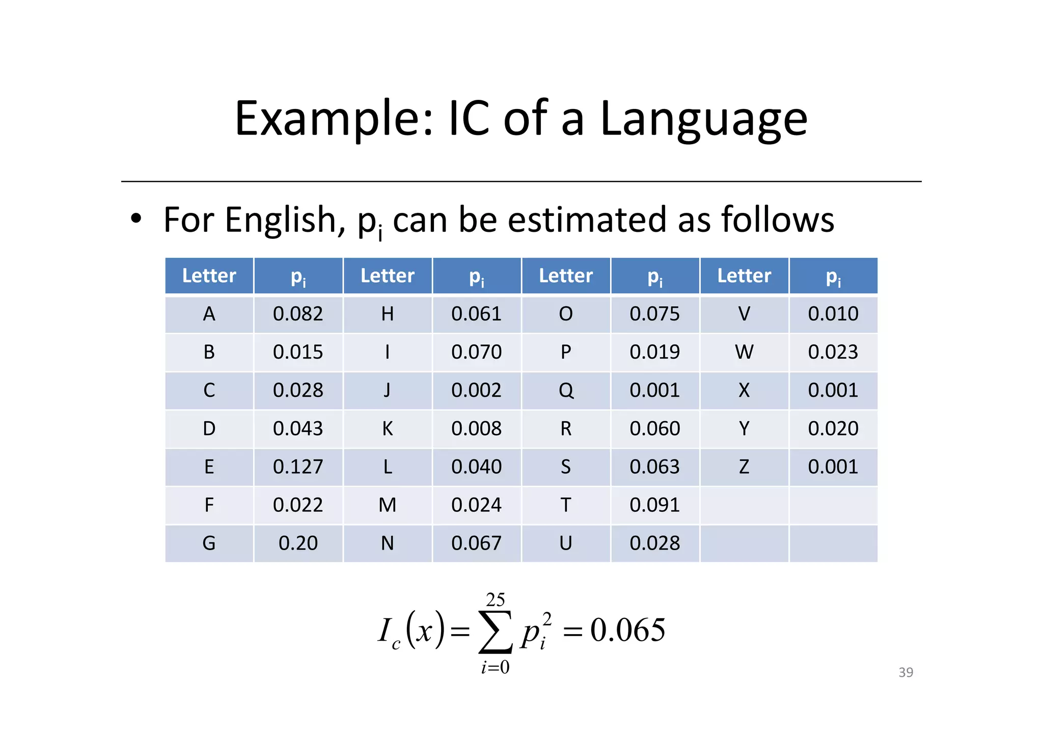 Example: IC of a Language
• For English, pi can be estimated as follows
   Letter    pi     Letter    pi        Letter    pi     Letter    pi
     A      0.082     H      0.061        O      0.075     V      0.010
     B      0.015     I      0.070        P      0.019    W       0.023
     C      0.028     J      0.002        Q      0.001     X      0.001
     D      0.043     K      0.008        R      0.060     Y      0.020
     E      0.127     L      0.040        S      0.063     Z      0.001
     F      0.022    M       0.024        T      0.091
     G      0.20      N      0.067        U      0.028

                                   25
                     I c (x ) = ∑ pi2 = 0.065
                               i =0                                       39
 