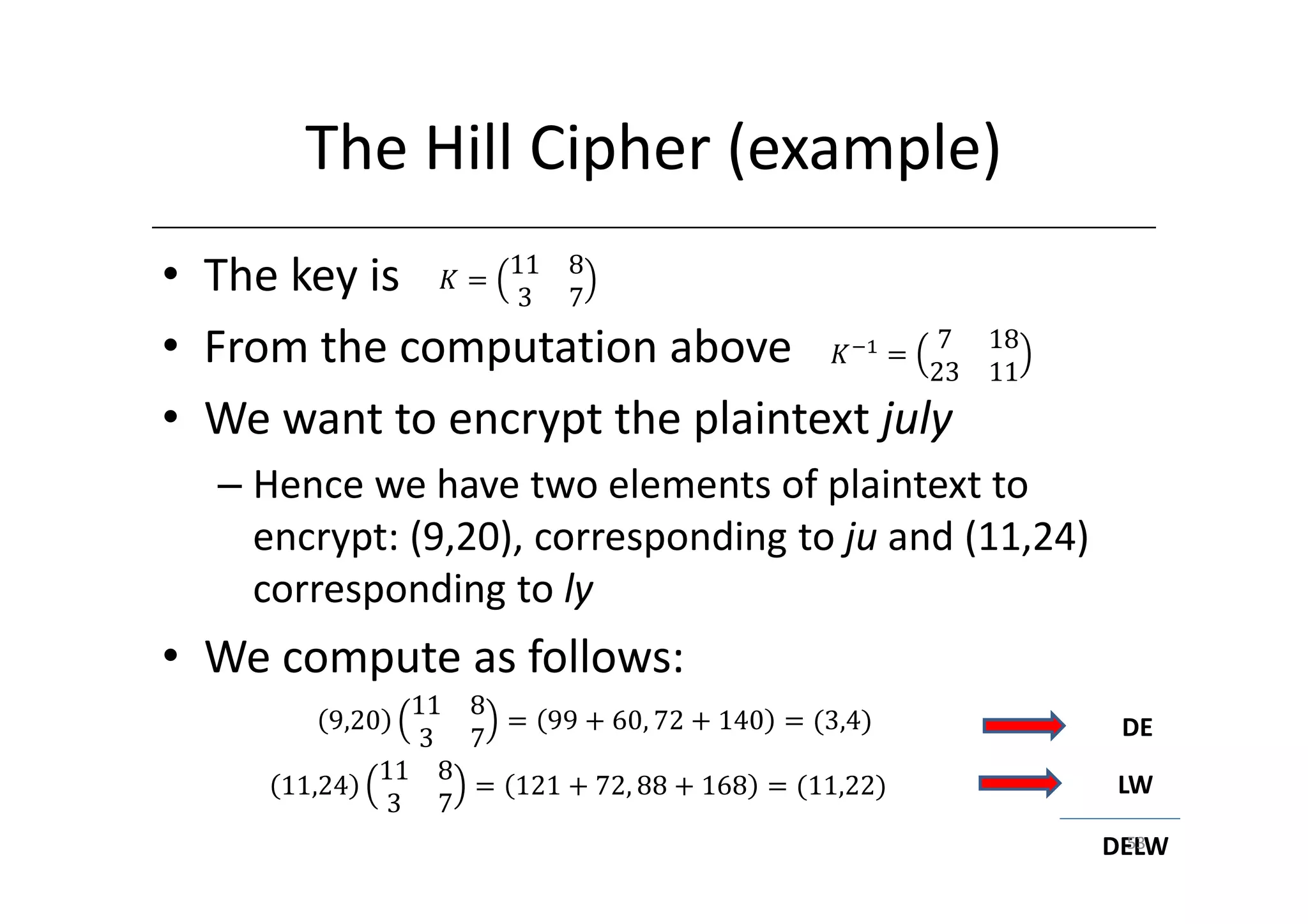 The Hill Cipher (example)
• The key is ‫ ܭ‬ൌ 11 7
                  3
                    8


• From the computation above ‫ି ܭ‬ଵ ൌ 237            18
                                                   11
• We want to encrypt the plaintext july
  – Hence we have two elements of plaintext to
    encrypt: (9,20), corresponding to ju and (11,24)
    corresponding to ly
• We compute as follows:
               11 8
        9,20        ൌ 99 ൅ 60, 72 ൅ 140 ൌ ሺ3,4ሻ          DE
                3 7
             11 8                                       LW
     11,24        ൌ 121 ൅ 72, 88 ൅ 168 ൌ ሺ11,22ሻ
             3 7
                                                          53
                                                        DELW
 