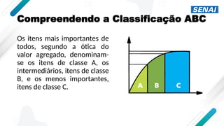 Compreendendo a Classificação ABC
Os itens mais importantes de
todos, segundo a ótica do
valor agregado, denominam-
se os itens de classe A, os
intermediários, itens de classe
B, e os menos importantes,
itens de classe C.
 