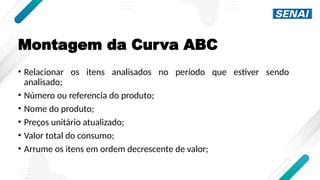 Montagem da Curva ABC
• Relacionar os itens analisados no período que estiver sendo
analisado;
• Número ou referencia do produto;
• Nome do produto;
• Preços unitário atualizado;
• Valor total do consumo;
• Arrume os itens em ordem decrescente de valor;
 