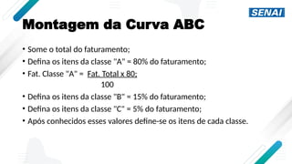 Montagem da Curva ABC
• Some o total do faturamento;
• Defina os itens da classe "A" = 80% do faturamento;
• Fat. Classe "A" = Fat. Total x 80;
100
• Defina os itens da classe "B" = 15% do faturamento;
• Defina os itens da classe "C" = 5% do faturamento;
• Após conhecidos esses valores define-se os itens de cada classe.
 