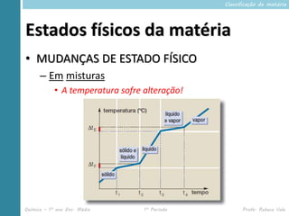 Classificação da matéria




Estados físicos da matéria
• MUDANÇAS DE ESTADO FÍSICO
      – Em misturas
            • A temperatura sofre alteração!




Química – 1º ano Ens. Médio       1º Período         Profa. Rebeca Vale
 