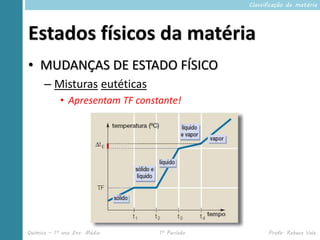 Classificação da matéria




Estados físicos da matéria
• MUDANÇAS DE ESTADO FÍSICO
      – Misturas eutéticas
            • Apresentam TF constante!




Química – 1º ano Ens. Médio      1º Período         Profa. Rebeca Vale
 