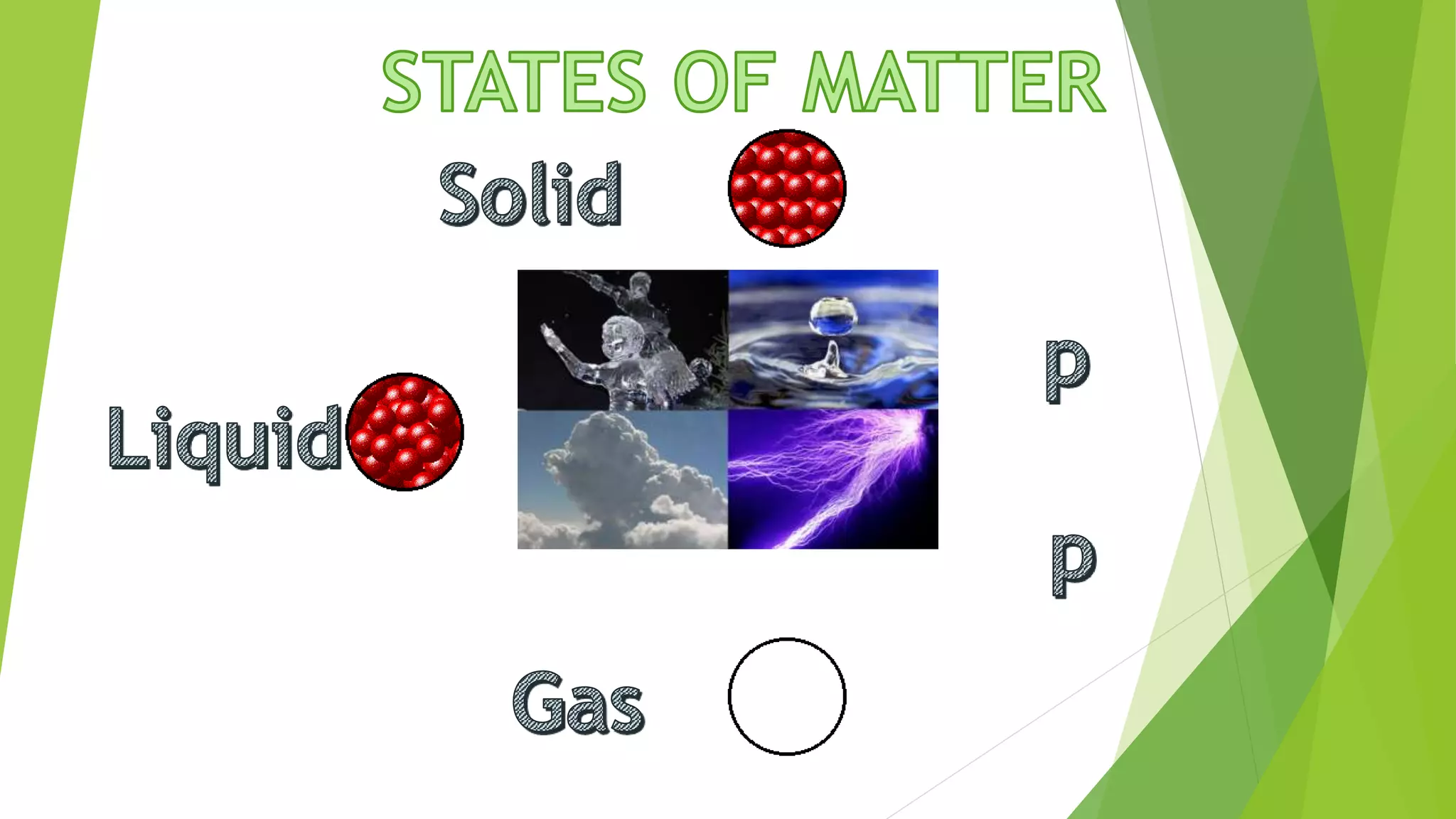 2-CLASSIFICATION OF MATERIALS 3.pptx