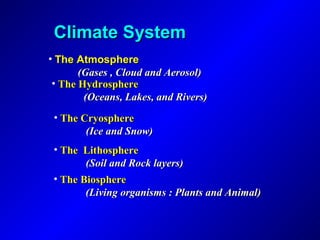 CLIMATE SYSTEMCLIMATE SYSTEM
Uploaded by:Uploaded by: mbbshelp.commbbshelp.com
 