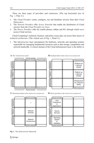 216                                                                                                                    J Ind Compet Trade (2011) 11:209–237


   There are three types of providers and connectors. (The top horizontal axis of
Fig. 1, Pane A.)
1. The Cloud Providers create, configure, run and distribute services from their Cloud
   Datacenters
2. The Network Providers offer Access Networks that enable the distribution of Cloud
   services from the Cloud Providers to Users.
3. The Device Providers offer the mobile phones, tablets and PCs through which users
   access Cloud services.
   Cloud Computing’s technical, business, and policy issues play out across three layers of
technical architecture. (The vertical axis of Fig. 1, Panel A.)
1. The Infrastructure layer encompasses the hardware, networks and operating systems
   responsible for managing fundamental resources such as data storage, computation and
   network bandwidth. A critical element of the Cloud Infrastructure layer is the ability to



A. The “cloud services stack”                                                                 B. Cloud providers in the cloud services framework
                                                       Provider typology
                                     Device provider   Network provider    Cloud provider                                                     Cloud provider
                    Application




                                                                                                Application




                                                                                                                                              Software as
                                                                                                                                               a Service
                                                                                                                                                [SaaS]
Architecture type
                    Platform




                                                                                                Platform




                                                                                                                                               Platform as
                                                                                                                                                a Service
                                                                                                                                                 [PaaS]
                    Infrastructure




                                                                                                Infrastructure




                                                                                                                                              Infrastructure
                                                                                                                                               as a Service
                                                                                                                                                  [IaaS]

                                     Access devices    Access networks     Cloud datacenter                                                   Cloud datacenter
                                                       Physical location

C. Network providers in the cloud services framework                                          D. Device providers in the cloud services framework

                                                       Network provider                                          Device provider
                    Application




                                                                                                Application




                                                                                                                    User
                                                               ?                                                 Experience
                                                                                                                      &
                                                                                                                 Applications
                    Platform




                                                                                                Platform




                                                          Network                                                   Device
                                                          Services                                                 Services
                    Infrastructure




                                                                                                Infrastructure




                                                                                                                  Operating
                                                           Network                                                 System
                                                        Infrastructure                                               &
                                                                                                                  Hardware
                                                       Access networks                                           Access devices



Fig. 1 The cloud services framework
 