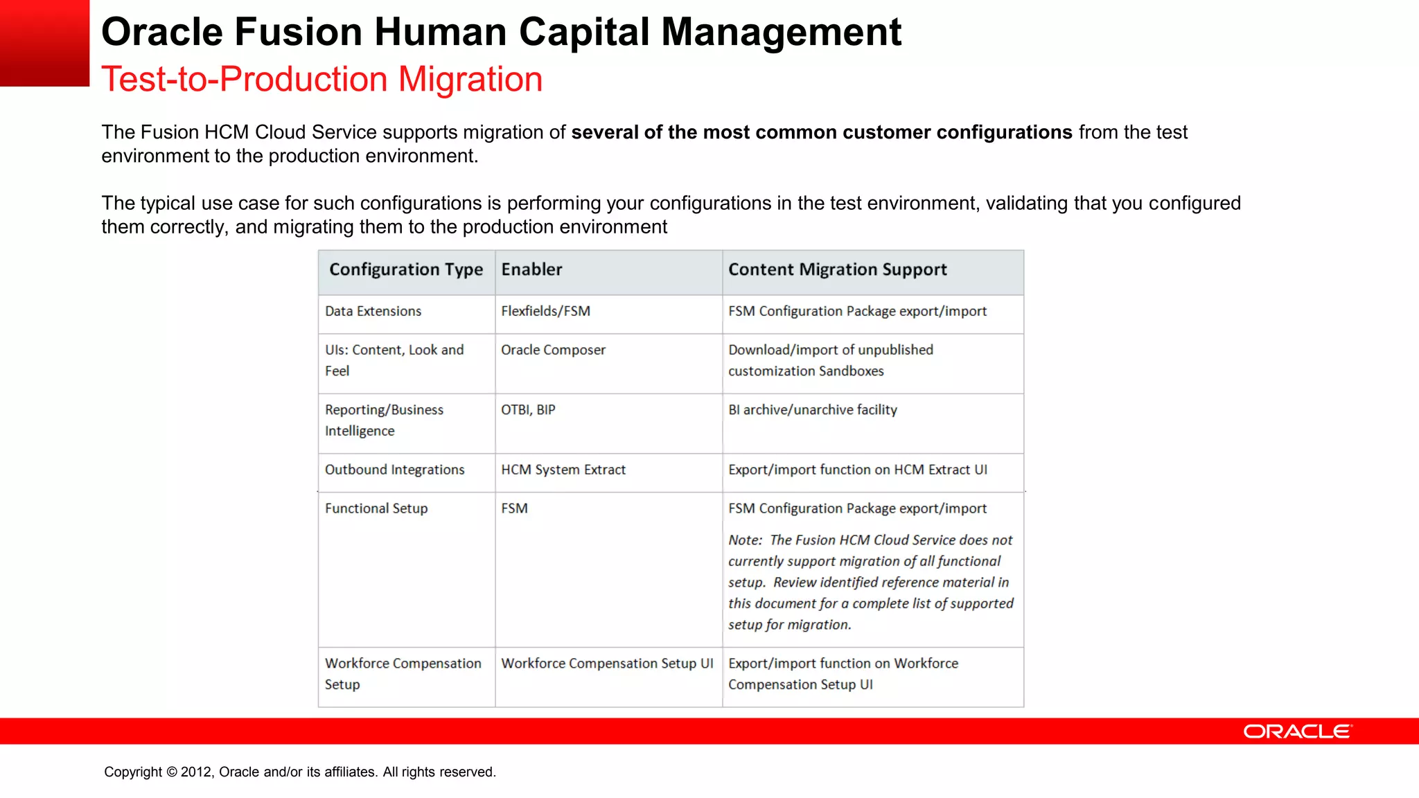 Copyright © 2012, Oracle and/or its affiliates. All rights reserved.
Oracle Fusion Human Capital Management
Test-to-Production Migration
The Fusion HCM Cloud Service supports migration of several of the most common customer configurations from the test
environment to the production environment.
The typical use case for such configurations is performing your configurations in the test environment, validating that you configured
them correctly, and migrating them to the production environment
 