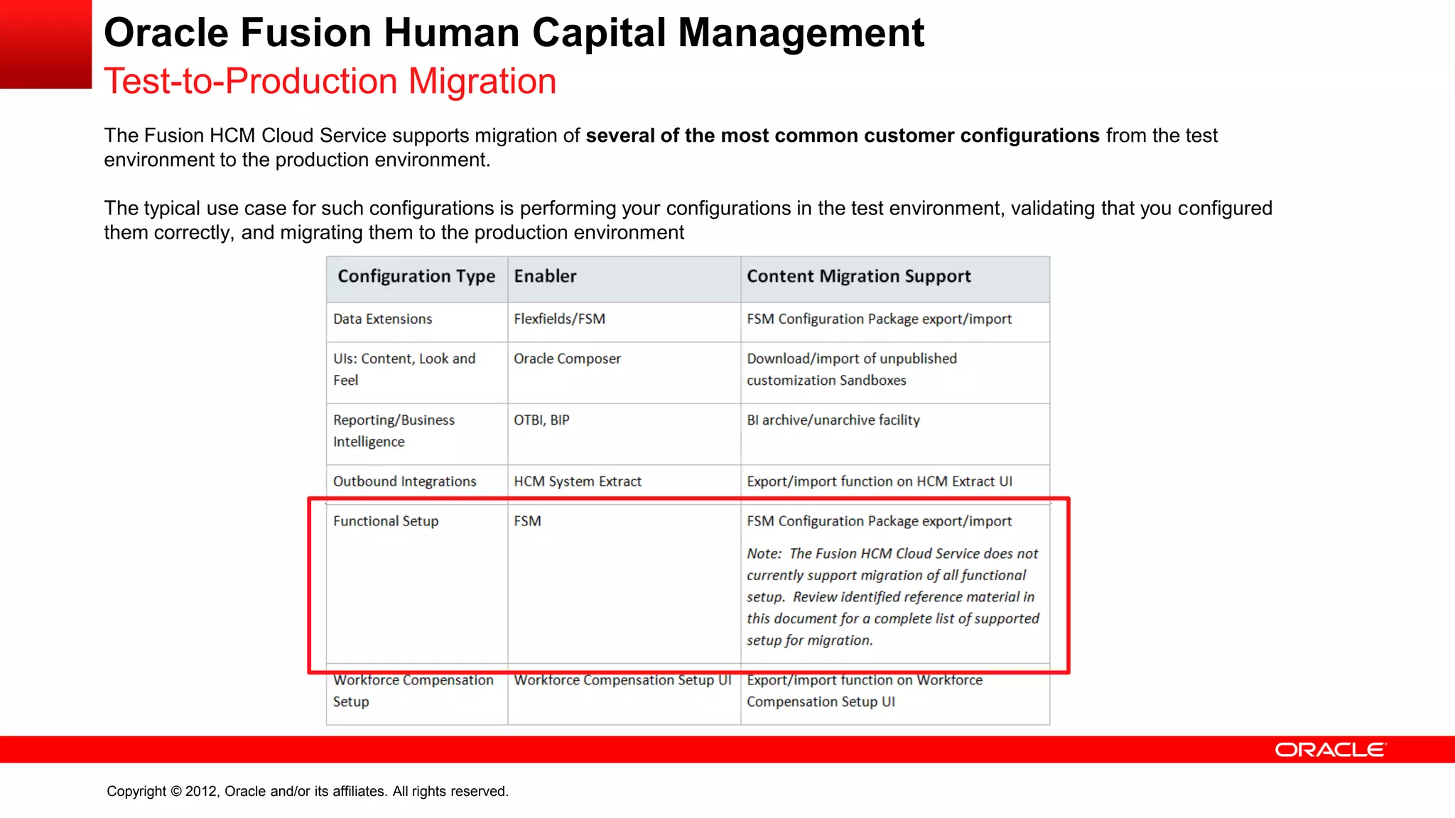 Copyright © 2012, Oracle and/or its affiliates. All rights reserved.
Oracle Fusion Human Capital Management
Test-to-Production Migration
The Fusion HCM Cloud Service supports migration of several of the most common customer configurations from the test
environment to the production environment.
The typical use case for such configurations is performing your configurations in the test environment, validating that you configured
them correctly, and migrating them to the production environment
 