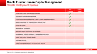 Copyright © 2012, Oracle and/or its affiliates. All rights reserved.
Oracle Fusion Human Capital Management
Flexible Deployment Options
On
Premise
Public
Cloud
Same Great Fusion Applications Functionality
✔
Applications Unlimited Apps Available
✔
Configurable/customizable through Fusion’s built-in extensibility platform
✔
Highly customizable via JDeveloper and database tools
✔
Perpetual License
✔
Maintained on your behalf
Dedicated staging environment on your behalf
Hardware and software included in a single subscription price
Always kept current on latest release
Automated backups
Shared Identity Management with other Cloud services
 