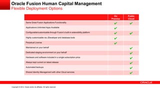 Copyright © 2012, Oracle and/or its affiliates. All rights reserved.
Oracle Fusion Human Capital Management
Flexible Deployment Options
On
Premise
Public
Cloud
Same Great Fusion Applications Functionality
✔ ✔
Applications Unlimited Apps Available
✔
Configurable/customizable through Fusion’s built-in extensibility platform
✔ ✔
Highly customizable via JDeveloper and database tools
✔
Perpetual License
✔
Maintained on your behalf
✔
Dedicated staging environment on your behalf
✔
Hardware and software included in a single subscription price
✔
Always kept current on latest release
✔
Automated backups
✔
Shared Identity Management with other Cloud services
✔
 