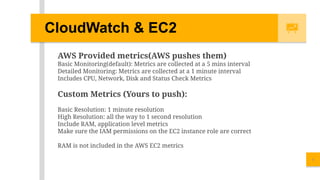 Comprehensive Guide to Amazon CloudWatch Monitoring and Management | PDF