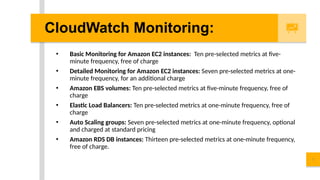 Comprehensive Guide to Amazon CloudWatch Monitoring and Management | PDF