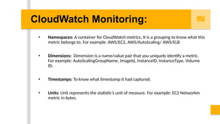Comprehensive Guide to Amazon CloudWatch Monitoring and Management | PDF