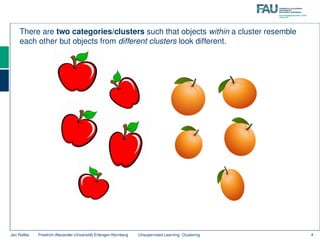 Unsupervised Learning Clustering - Mathematcis | PDF