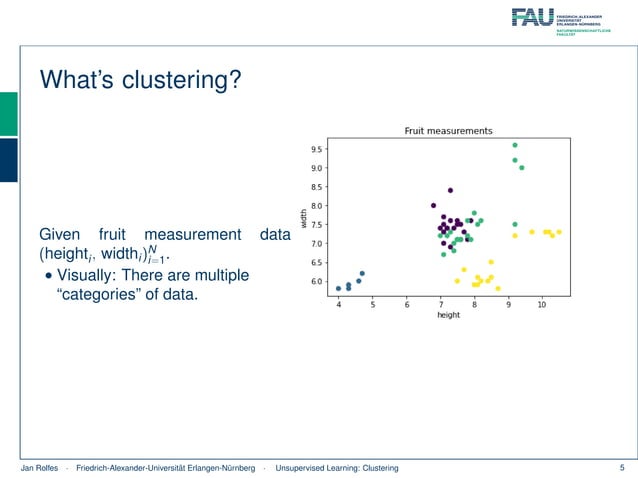 Unsupervised Learning Clustering - Mathematcis | PPT