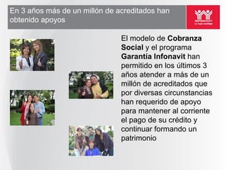 En 3 años más de un millón de acreditados han
obtenido apoyos

                               El modelo de Cobranza
                               Social y el programa
                               Garantía Infonavit han
                               permitido en los últimos 3
                               años atender a más de un
                               millón de acreditados que
                               por diversas circunstancias
                               han requerido de apoyo
                               para mantener al corriente
                               el pago de su crédito y
                               continuar formando un
                               patrimonio
 