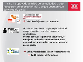 … y se ha apoyado a miles de acreditados a que
recuperen su empleo formal o a que cuenten con
servicios de salud…



                38,623 trabajadores recontratados


              Se puso en marcha un programa para abatir el
              rezago educativo y con ellos mejorar la
              empleabilidad
              Cuando concluye la primera y secundaria, el
              trabajador recibe el saldo equivalente a una
              mensualidad de su crédito que se abona como
              pago a capital

                269,510 acreditados tienen cobertura médica
                   En 20 estados y 22 módulos
 