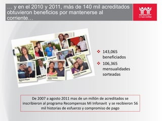 … y en el 2010 y 2011, más de 140 mil acreditados
obtuvieron beneficios por mantenerse al
corriente…




                                                  143,065
                                                   beneficiados
                                                  106,365
                                                   mensualidades
                                                   sorteadas




            De 2007 a agosto 2011 mas de un millón de acreditados se
      inscribieron al programa Recompensas Mi Infonavit y se recibieron 56
                  mil historias de esfuerzo y compromiso de pago
 