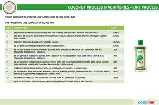 2-COCOLINE- C NUT- PPT.pdf