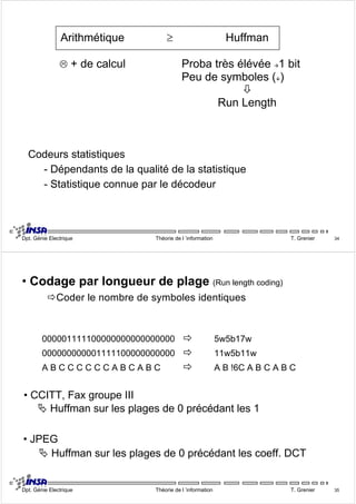 Arithmétique ≥ Huffman 
/ + de calcul Proba très élévée Æ1 bit 
Peu de symboles (È) 
Ø 
Run Length 
Codeurs statistiques 
- Dépendants de la qualité de la statistique 
- Statistique connue par le décodeur 
Dpt. Génie Electrique Théorie de l ’information T. Grenier 34 
• Codage par longueur de plage (Run length coding) 
ÖCoder le nombre de symboles identiques 
000001111100000000000000000 Ö 5w5b17w 
000000000001111100000000000 Ö 11w5b11w 
A B C C C C C C A B C A B C Ö A B !6C A B C A B C 
• CCITT, Fax groupe III 
ª Huffman sur les plages de 0 précédant les 1 
• JPEG 
ª Huffman sur les plages de 0 précédant les coeff. DCT 
Dpt. Génie Electrique Théorie de l ’information T. Grenier 35 
 