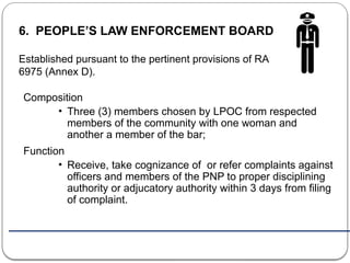 2 - Code-Mandated Avenues of Participation.pptx