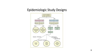 Cohort study | PPTX