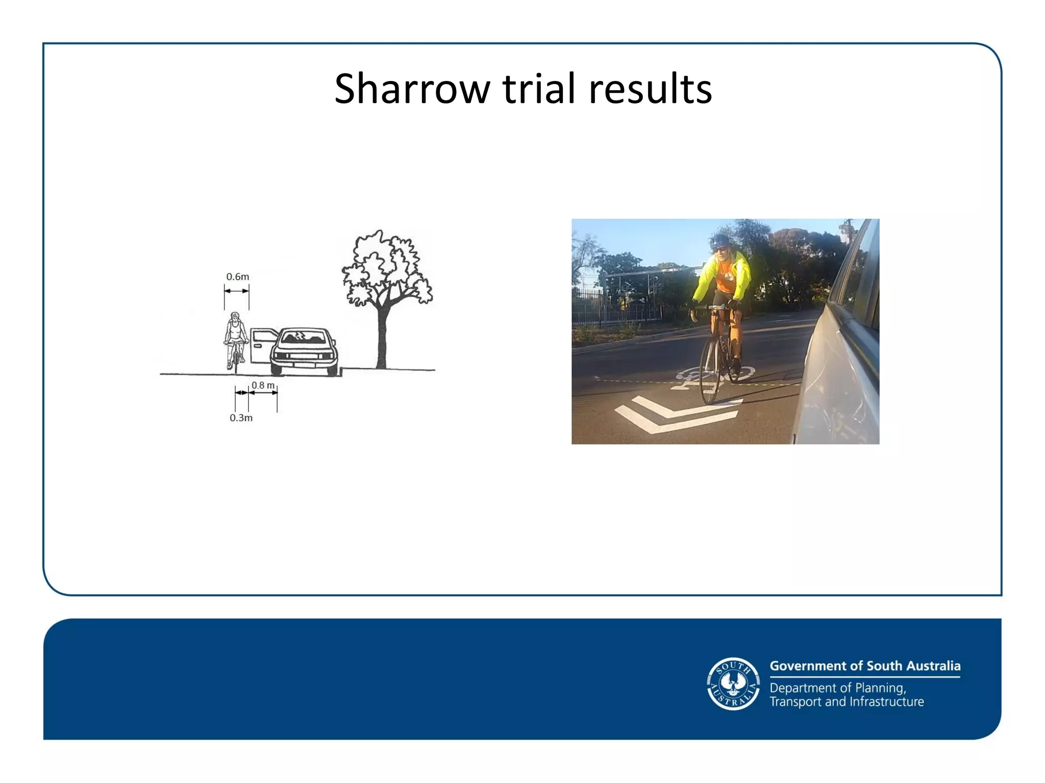 Sharrow trial results