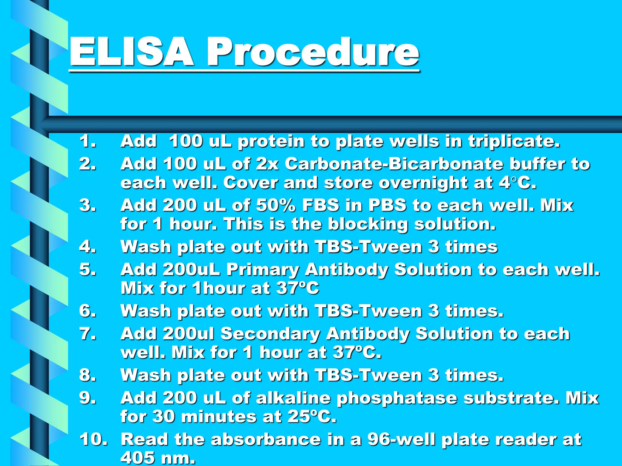 ELISA Procedure
1. Add 100 uL protein to plate wells in triplicate.
2. Add 100 uL of 2x Carbonate-Bicarbonate buffer to
each well. Cover and store overnight at 4°C.
3. Add 200 uL of 50% FBS in PBS to each well. Mix
for 1 hour. This is the blocking solution.
4. Wash plate out with TBS-Tween 3 times
5. Add 200uL Primary Antibody Solution to each well.
Mix for 1hour at 37ºC
6. Wash plate out with TBS-Tween 3 times.
7. Add 200ul Secondary Antibody Solution to each
well. Mix for 1 hour at 37ºC.
8. Wash plate out with TBS-Tween 3 times.
9. Add 200 uL of alkaline phosphatase substrate. Mix
for 30 minutes at 25ºC.
10. Read the absorbance in a 96-well plate reader at
405 nm.
 