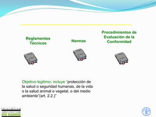 Reglamentos
Técnicos
Normas
Procedimientos de
Evaluación de la
Conformidad
Objetivo legitimo: incluye “protección de
la salud o seguridad humanas, de la vida
o la salud animal o vegetal, o del medio
ambiente”(art. 2.2.)”
 