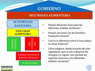 GOBIERNO
AUTORIDAD
SANITARIA
SANIDAD
VEGETAL
INOCUIDAD
ALIMENTARIA
PLAGUICIDAS
LEG.
VETERINA
RIA
SEGURIDAD ALIMENTARIA
Insumos veterinarios
(piensos, farmacos)
• Porqué diferentes leyes para los
diferentes ámbitos sanitarios?
• Porqué una única Ley de Sanidad y
Protección Animal?
• Cual es la diferencia entre la Inocuidad y
las otras materias?
• Cómo asegurar, desde el punto de vista
regulatorio, que se van a observar las
sinergias y a regular con claridad los
aspectos comunes a los diferentes
ámbitos sanitarios?
 