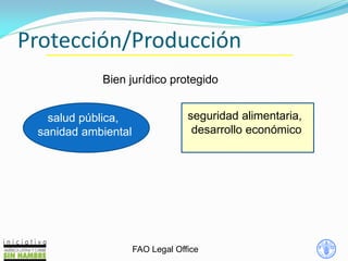 Protección/Producción
salud pública,
sanidad ambiental
FAO Legal Office
seguridad alimentaria,
desarrollo económico
Bien jurídico protegido
 