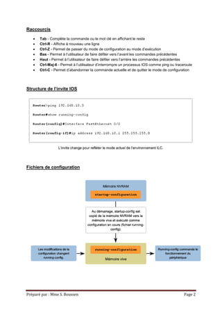 Préparé par : Mme S. Boussen Page 2
Raccourcis
 Tab - Complète la commande ou le mot clé en affichant le reste
 Ctrl-R - Affiche à nouveau une ligne
 Ctrl-Z - Permet de passer du mode de configuration au mode d’exécution
 Bas - Permet à l’utilisateur de faire défiler vers l’avant les commandes précédentes
 Haut - Permet à l’utilisateur de faire défiler vers l’arrière les commandes précédentes
 Ctrl-Maj-6 - Permet à l’utilisateur d’interrompre un processus IOS comme ping ou traceroute
 Ctrl-C - Permet d’abandonner la commande actuelle et de quitter le mode de configuration
Structure de l’invite IOS
Fichiers de configuration
 