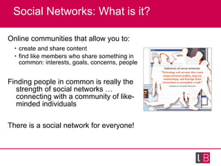 Social Networks: What is it? <ul><li>Online communities that allow you to: </li></ul><ul><ul><li>create and share content ...