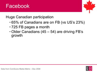 Facebook <ul><li>Huge Canadian participation </li></ul><ul><ul><li>65% of Canadians are on FB (vs US’s 23%) </li></ul></ul...