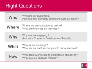 Right Questions Who Who are our audiences? How are they currently interacting with our brand? Where Where are our constitu...