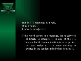 'run' has 71 meanings as a verb,  35 as a noun,  4 more as an adjective.  If this word occurs in a message, the re­ceiver is at liberty to interpret it in any of the 110 senses, but if communica­tion is to be perfect, he must assign to it he same meaning as existed in the sender's mind when he used it.  