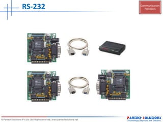 Communication
ProtocolsRS-232
 