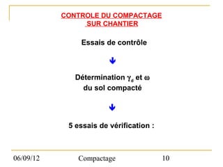 CONTROLE DU COMPACTAGE
                SUR CHANTIER

               Essais de contrôle

                        

              Détermination γ d et ω
                du sol compacté

                        

            5 essais de vérification :



06/09/12       Compactage                10
 