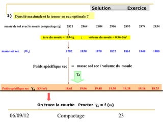 Solution                   Exercice
   1) Densité maximale et la teneur en eau optimale ?

  masse de sol avec le moule compactage (g)     2821          2864        2904     2906        2895   2874     2834


                                tare du moule = 1034 g        ;      volume du moule = 0.96 dm3



masse sol sec   (WS)                            1787          1830       1870      1872        1861   1840    1800



                       Poids spécifique sec         = masse sol sec / volume du moule
                                                         γd



Poids spécifique sec   γd   (kN/m3)            18.61      19.06          19.48    19.50     19.38     19.16   18.75




                            On trace la courbe           Proctor γ d = f (ω)


      06/09/12                            Compactage                                      23
 
