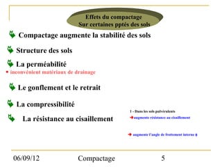 Effets du compactage
                             Sur certaines pptés des sols
 Compactage augmente la stabilité des sols
 Structure des sols
 La perméabilité
 inconvénient matériaux de drainage

 Le gonflement et le retrait
 La compressibilité
                                                 1 - Dans les sols pulvérulents

 La résistance au cisaillement                  augmente résistance au cisaillement

                                                2 - Dans les sols cohérents
                                                 augmente l’angle de frottement interne φ




  06/09/12                  Compactage                                5
 