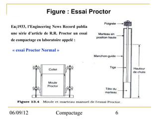 Figure : Essai Proctor

En 1933, l’Engineering News Record publia
une série d’article de R.R. Proctor un essai
de compactage en laboratoire appelé :

 « essai Proctor Normal »




06/09/12                 Compactage            6
 