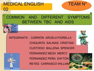 MEDICAL ENGLISH                     TEAM N°
02
 COMMON AND DIFFERENT SYMPTOMS
      BETWEEN TBC AND AIDS


  INTEGRANTS : CARRIÓN ARCELA FIORELLA
             CHIQUINTA SALINAS CRISTIAN
             CUSTODIO BALLENA SPENCER
             FERNANDEZ MEZA MERCY
             FERNANDEZ PEÑA DAYTON
             REYES CARRASCO WILLIAM
 